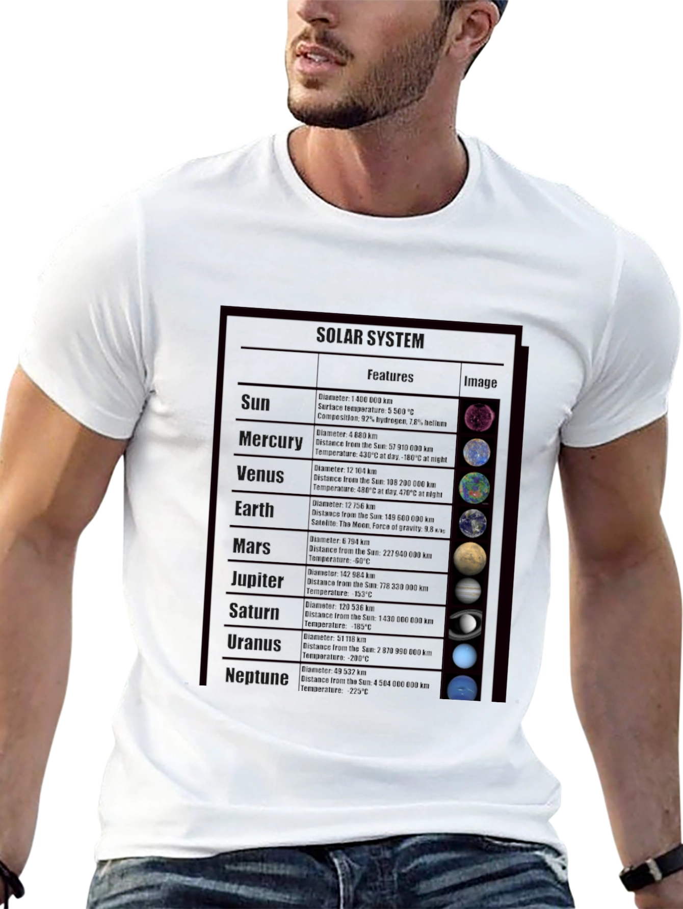Planets Graphic Print Black T-Shirt