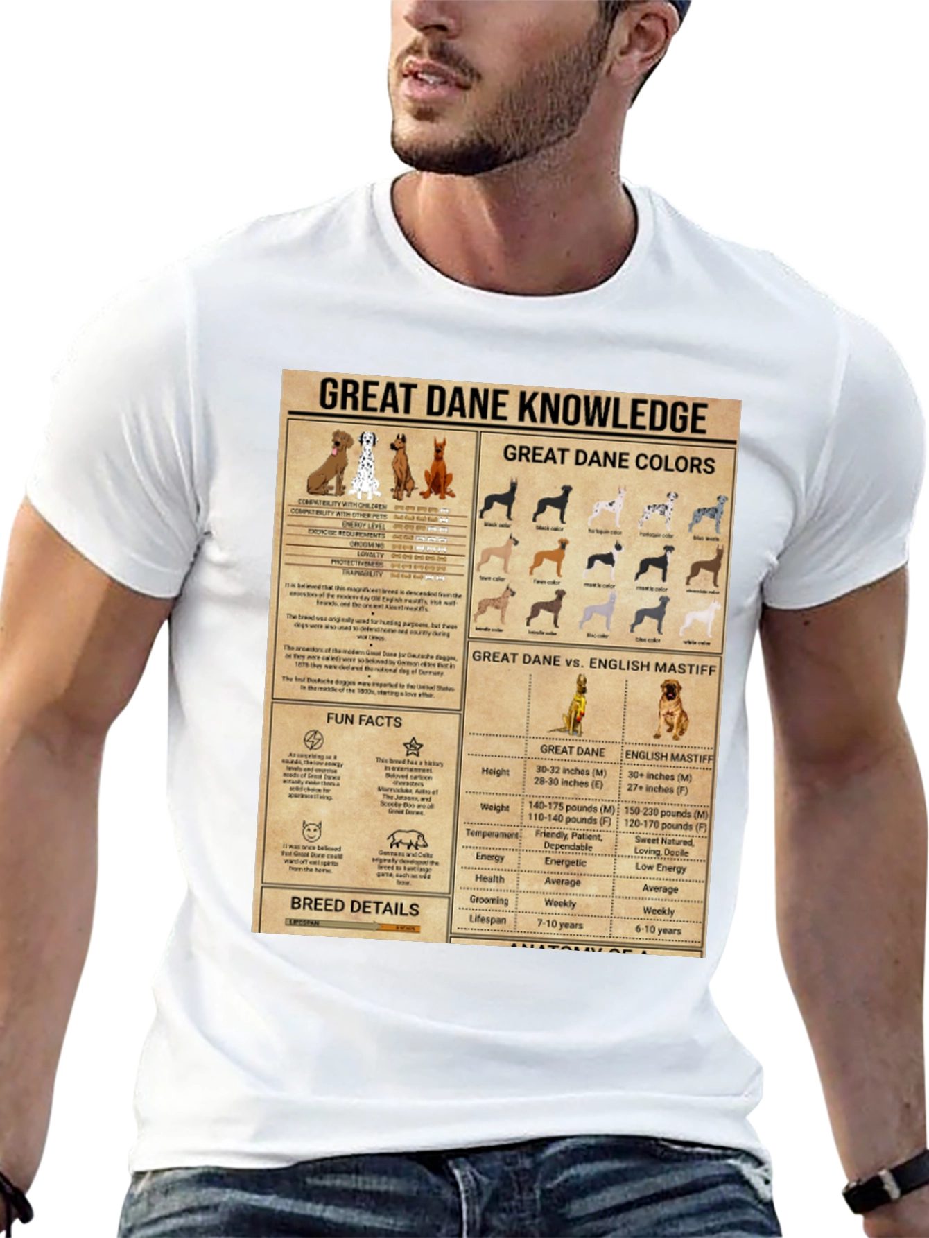 Great Dane Knowledge Graphic Tee