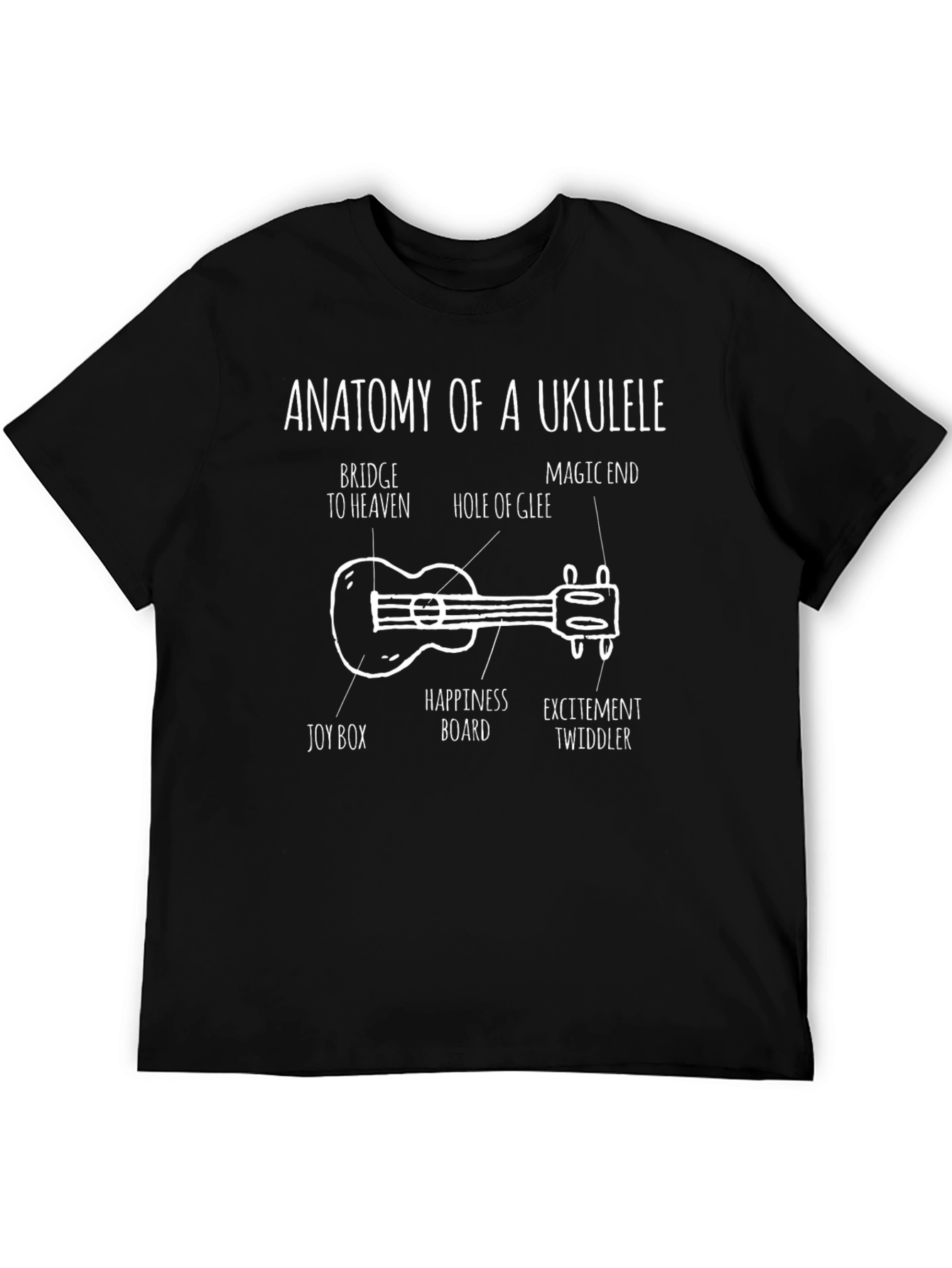 Anatomy of a Ukulele T-Shirt