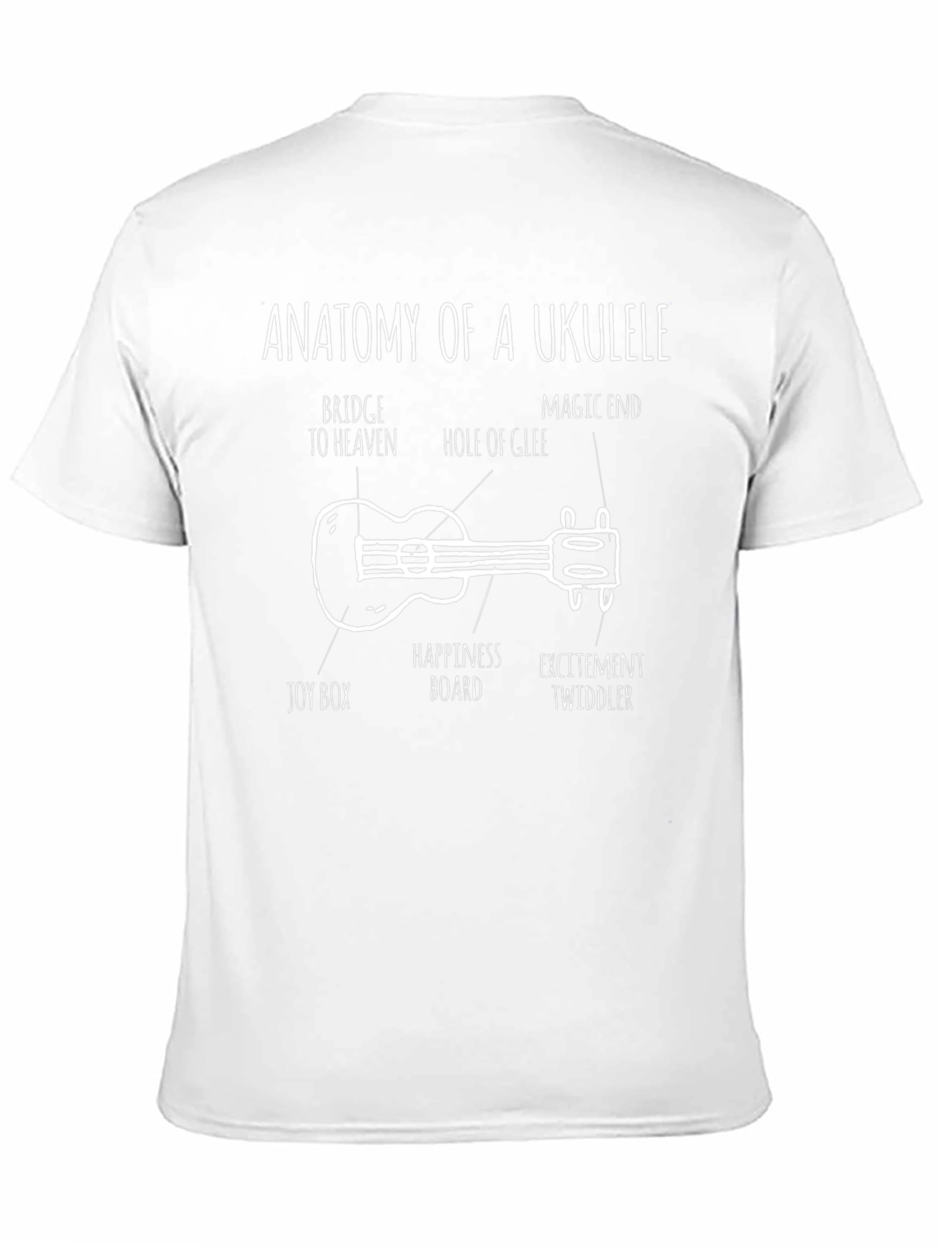 Anatomy of a Ukulele T-Shirt