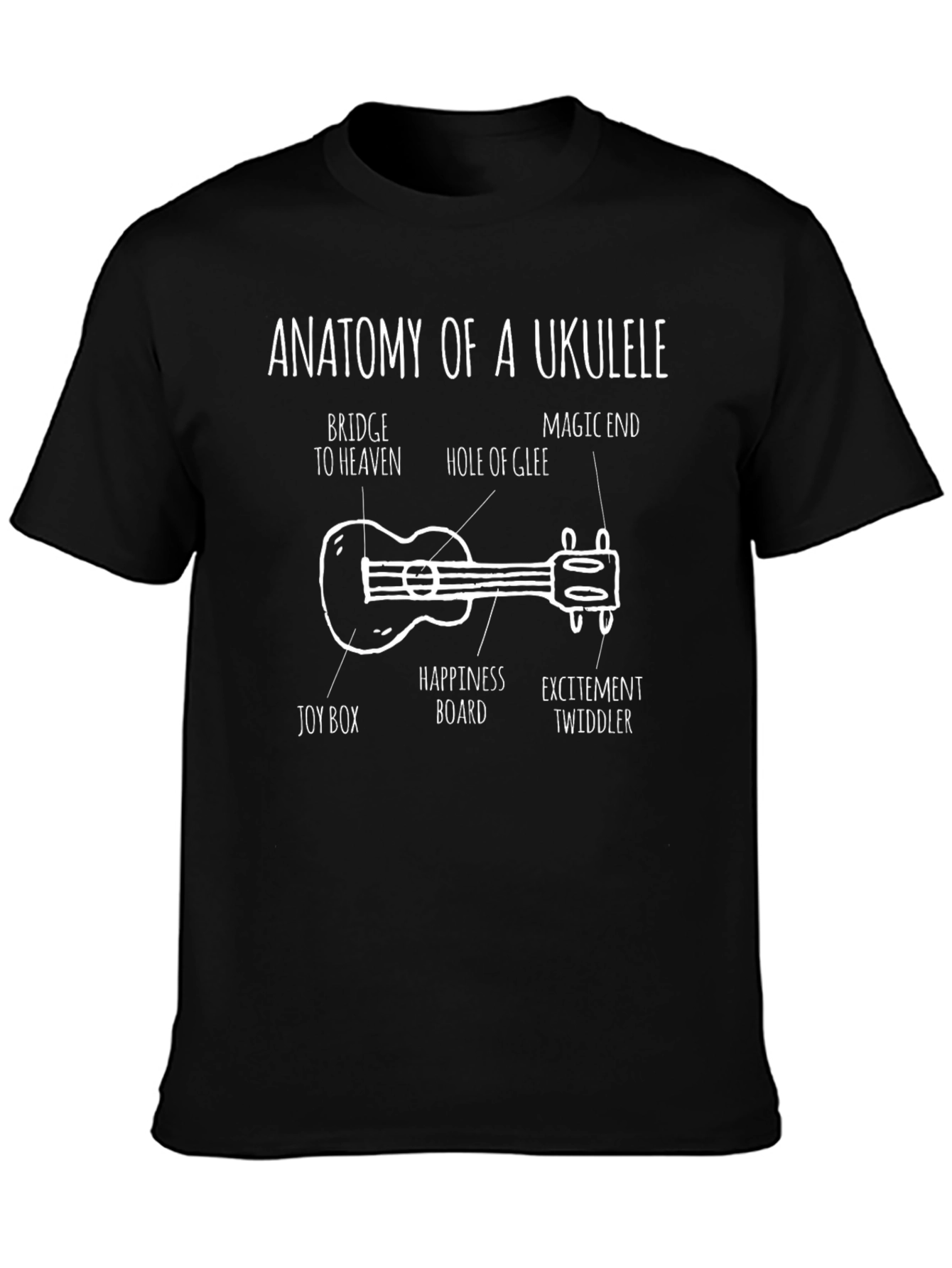 Anatomy of a Ukulele T-Shirt