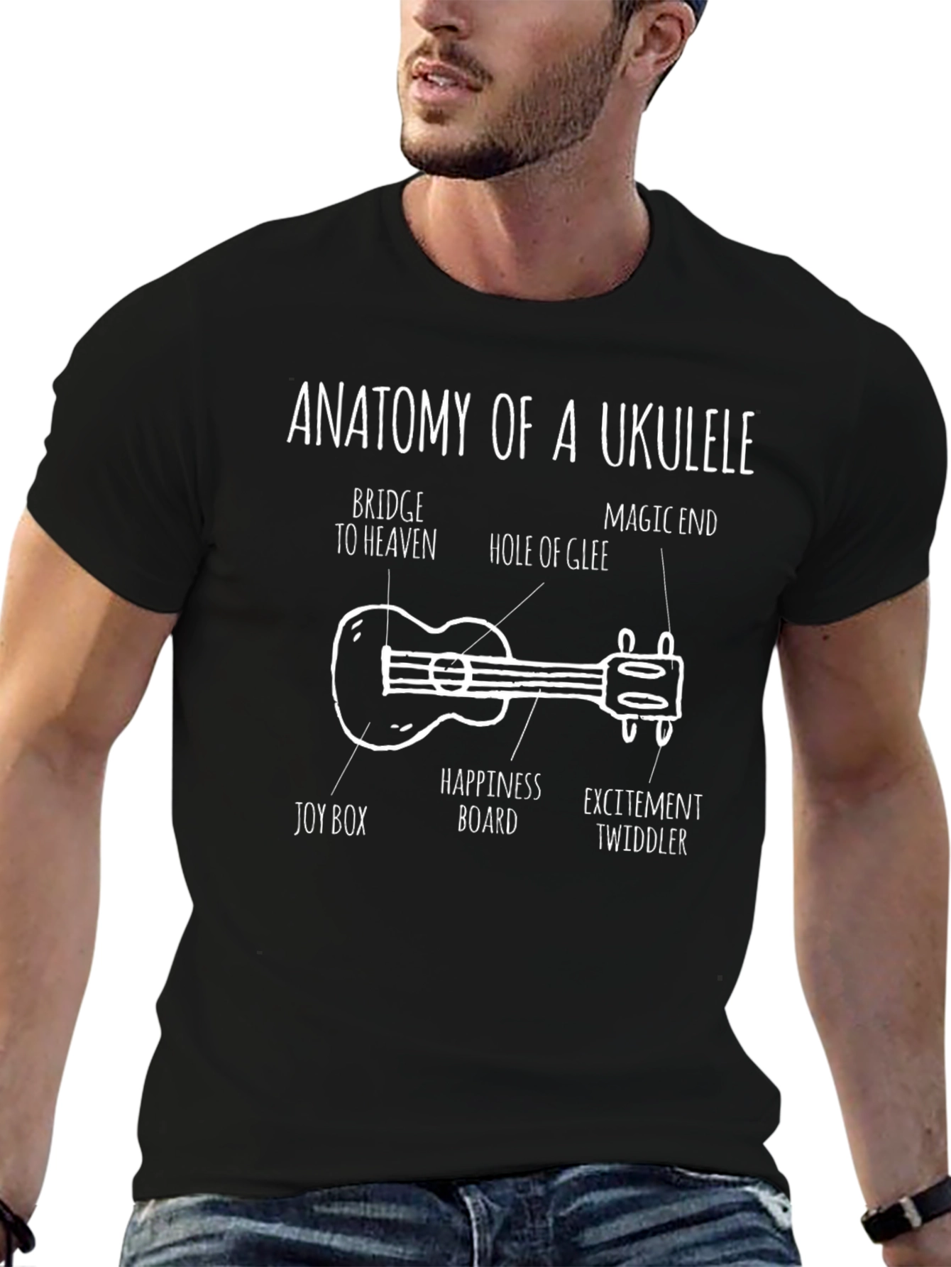Anatomy of a Ukulele T-Shirt