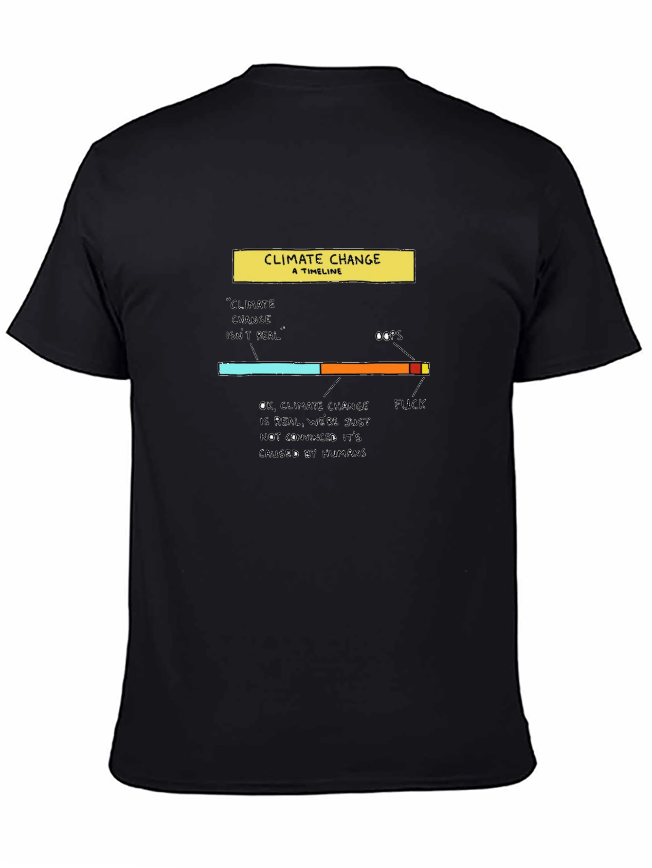 Climate Change Timeline Graphic T-Shirt