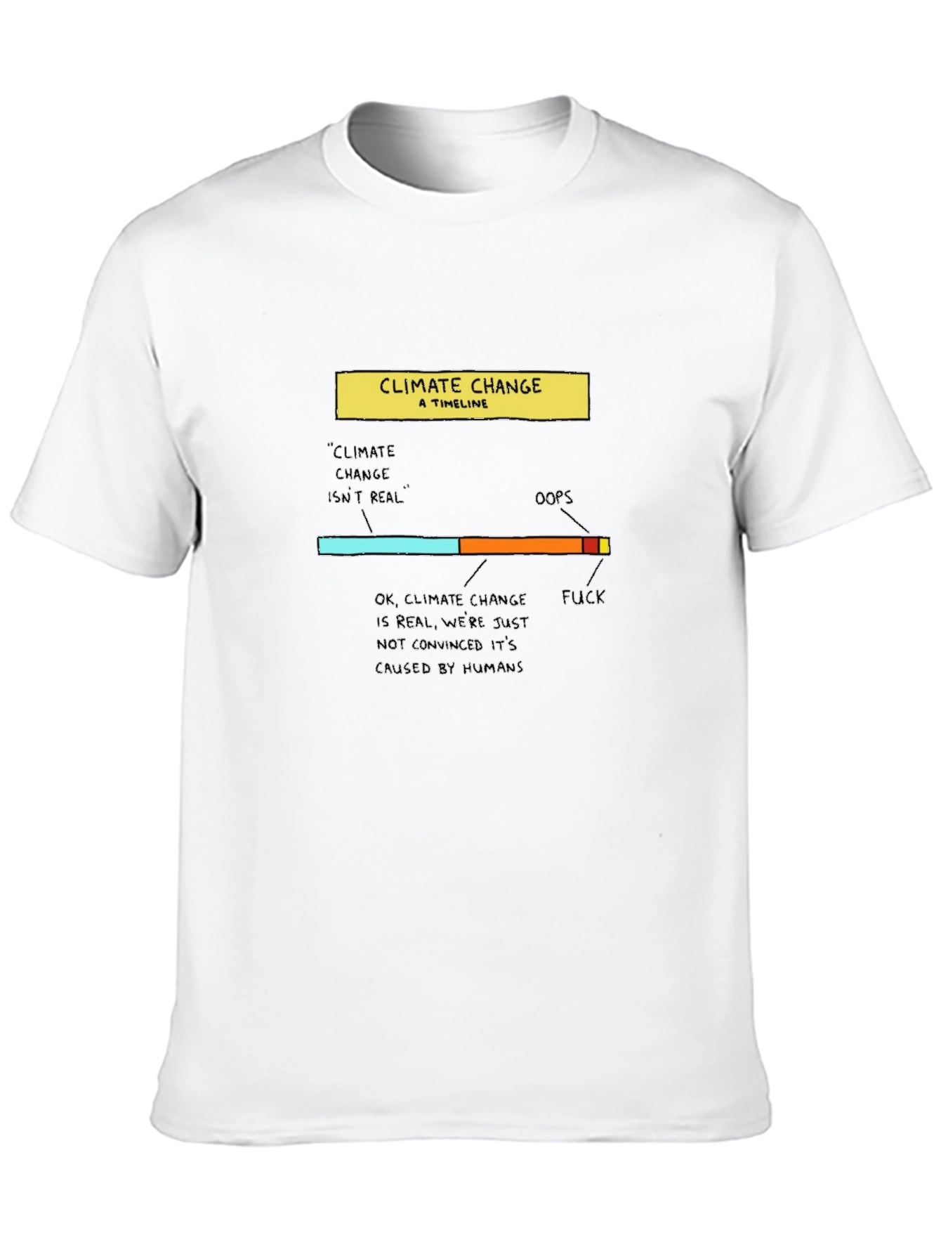 Climate Change Timeline Graphic T-Shirt