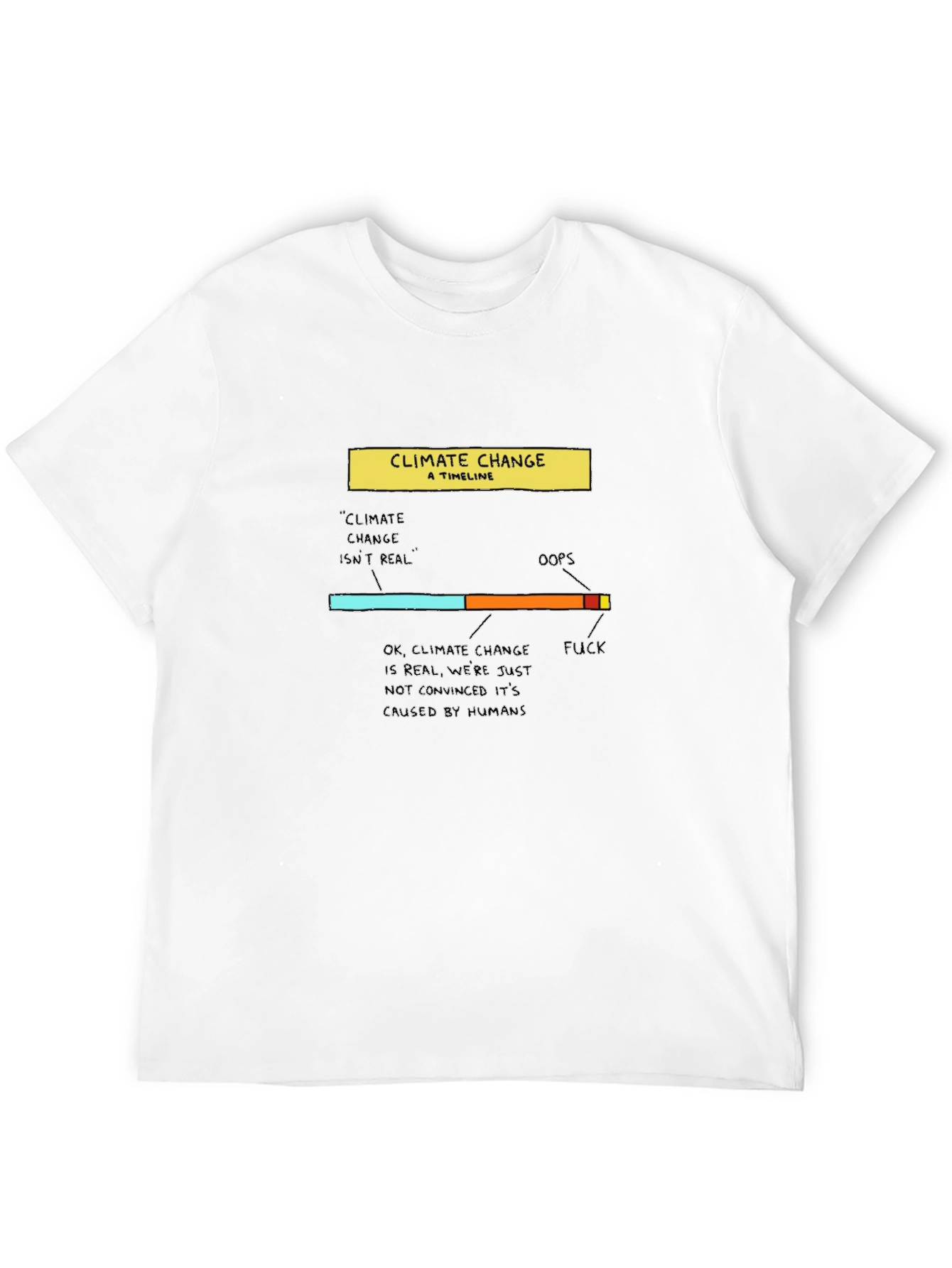 Climate Change Timeline Graphic T-Shirt