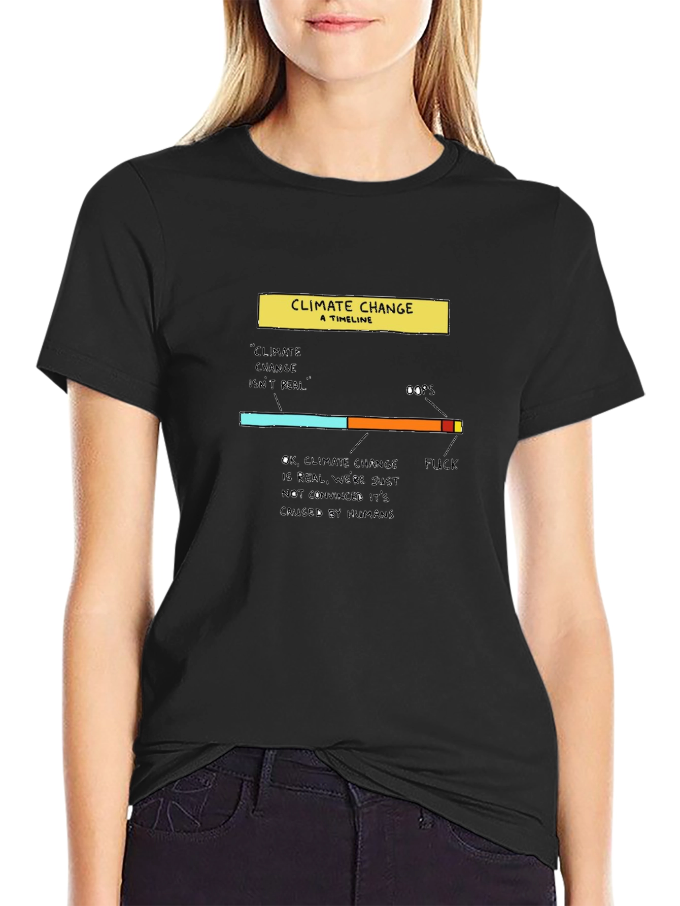 Climate Change Timeline Graphic T-Shirt