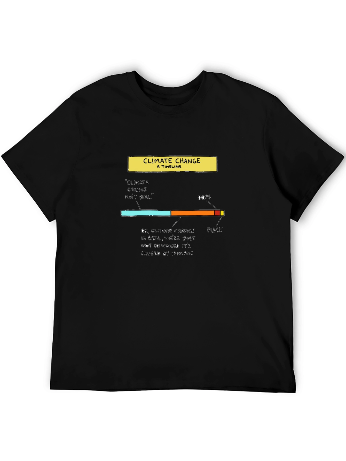 Climate Change Timeline Graphic T-Shirt