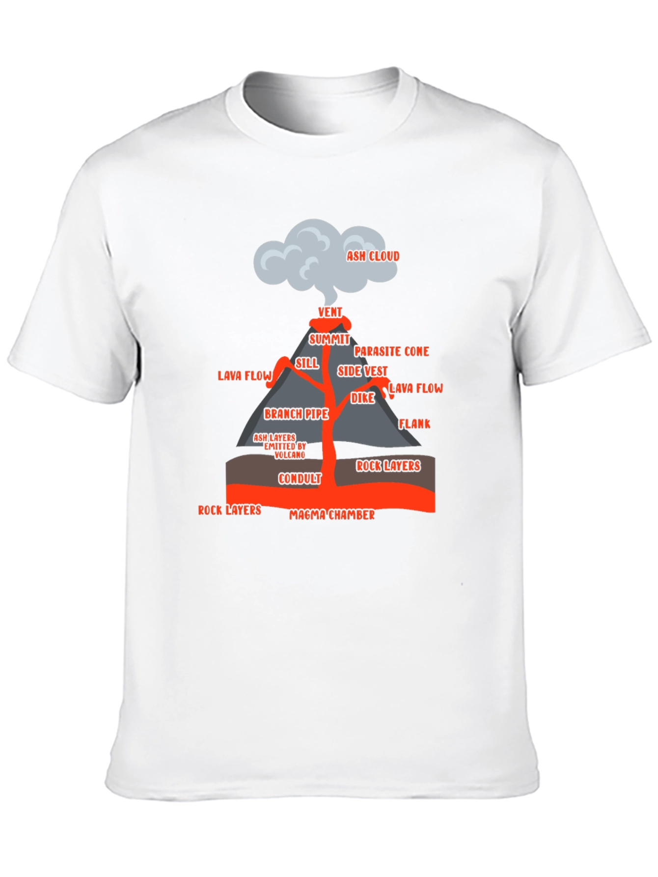 Volcano Anatomy Black T-Shirt - Educational Science Tee