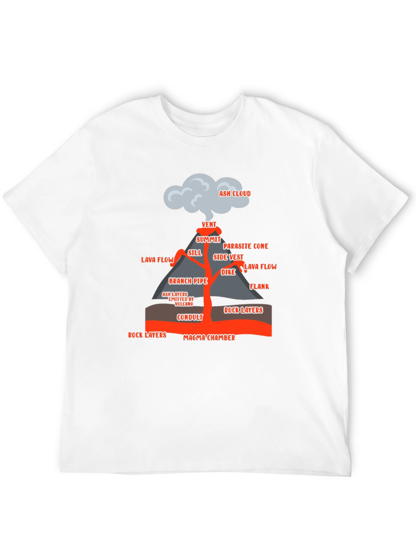 Volcano Anatomy Black T-Shirt - Educational Science Tee