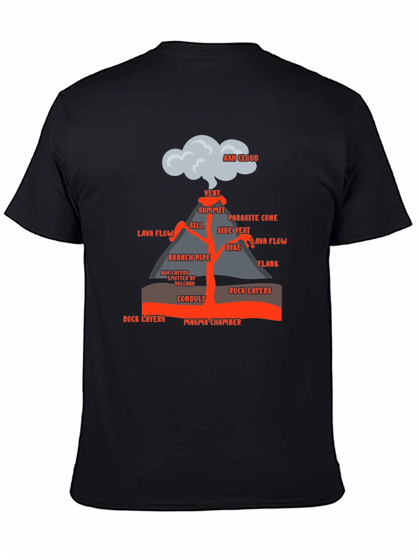 Volcano Anatomy Black T-Shirt - Educational Science Tee