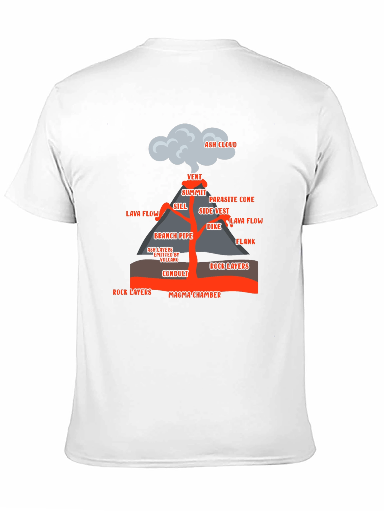 Volcano Anatomy Black T-Shirt - Educational Science Tee