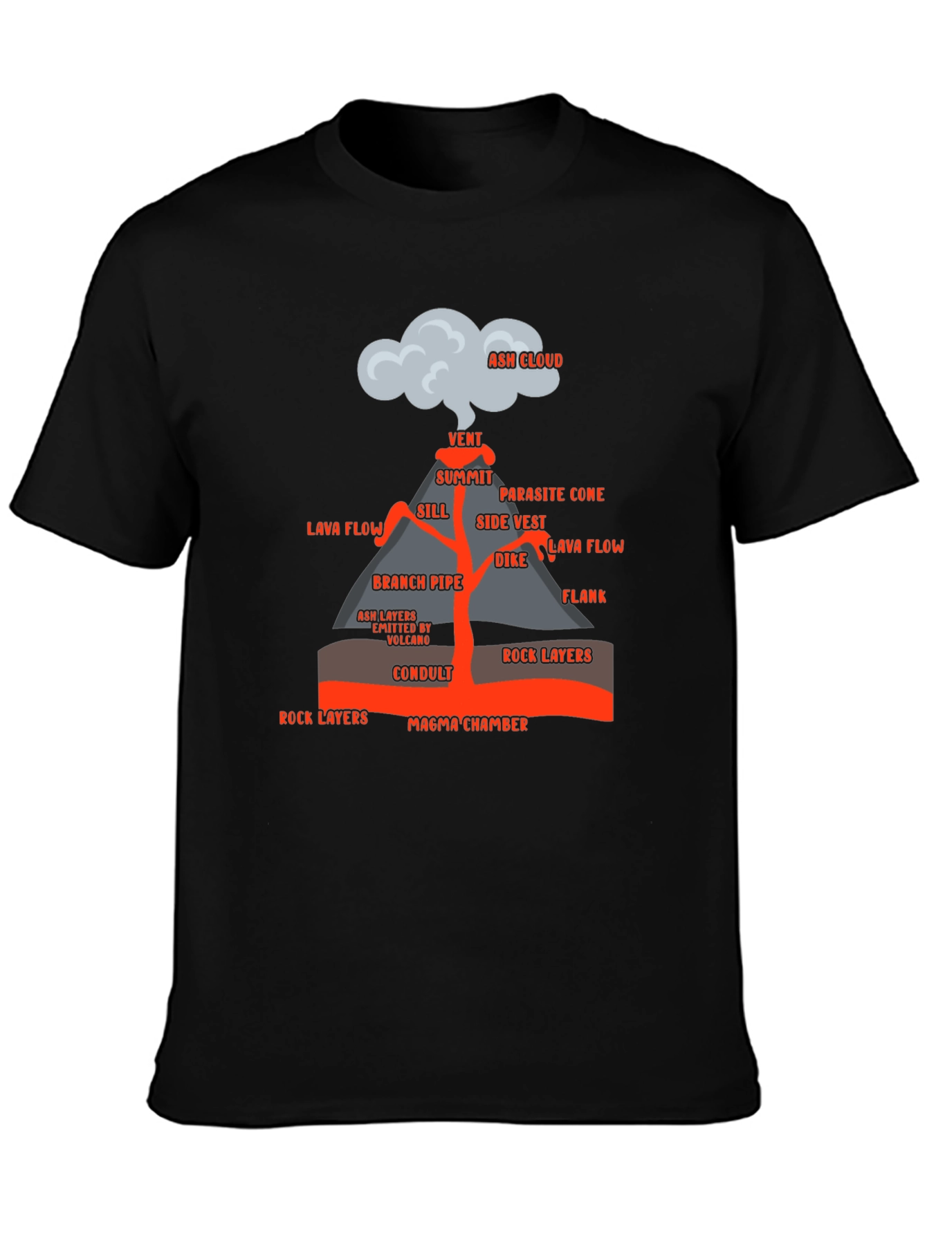 Volcano Anatomy Black T-Shirt - Educational Science Tee