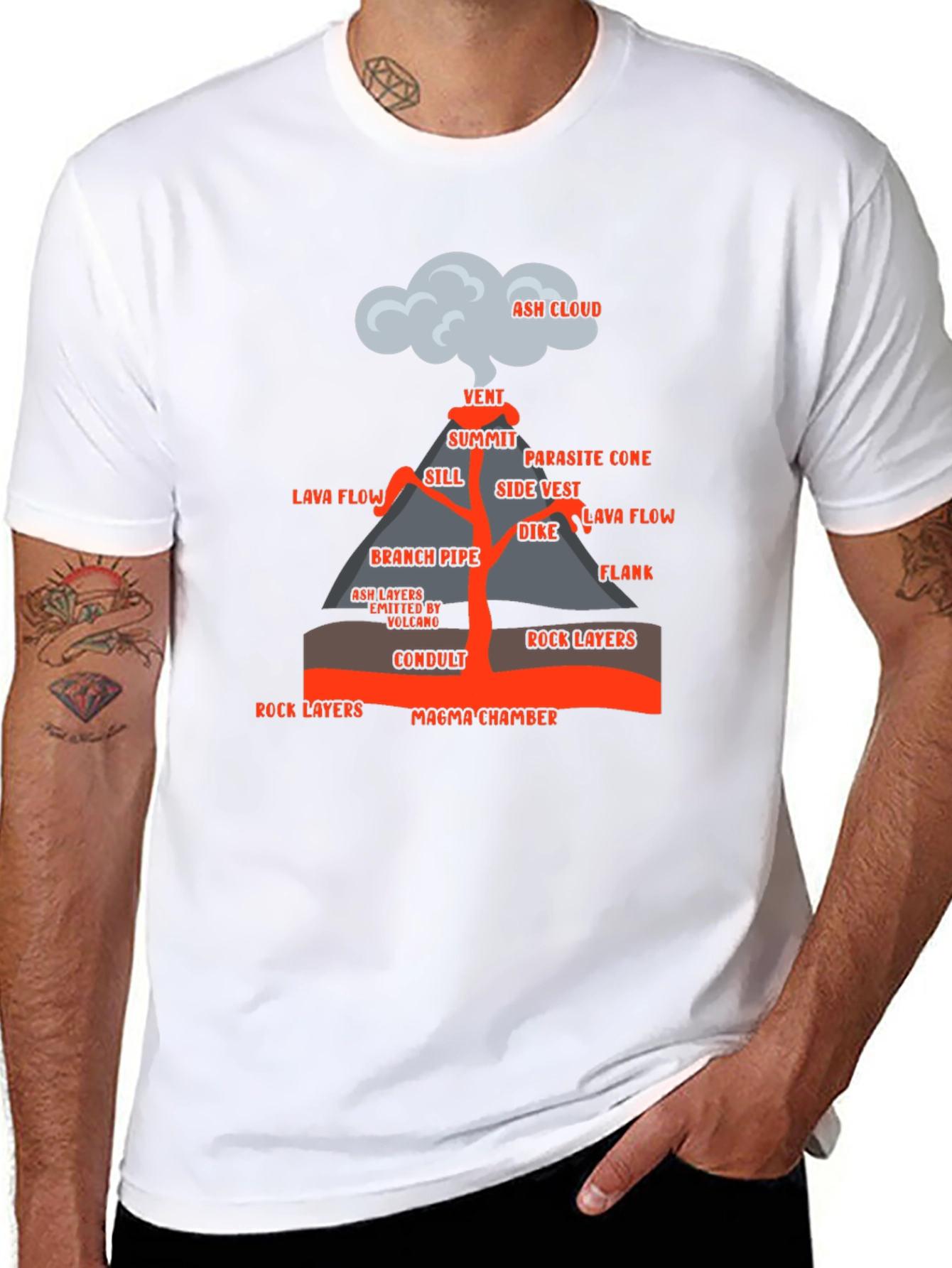 Volcano Anatomy Black T-Shirt - Educational Science Tee