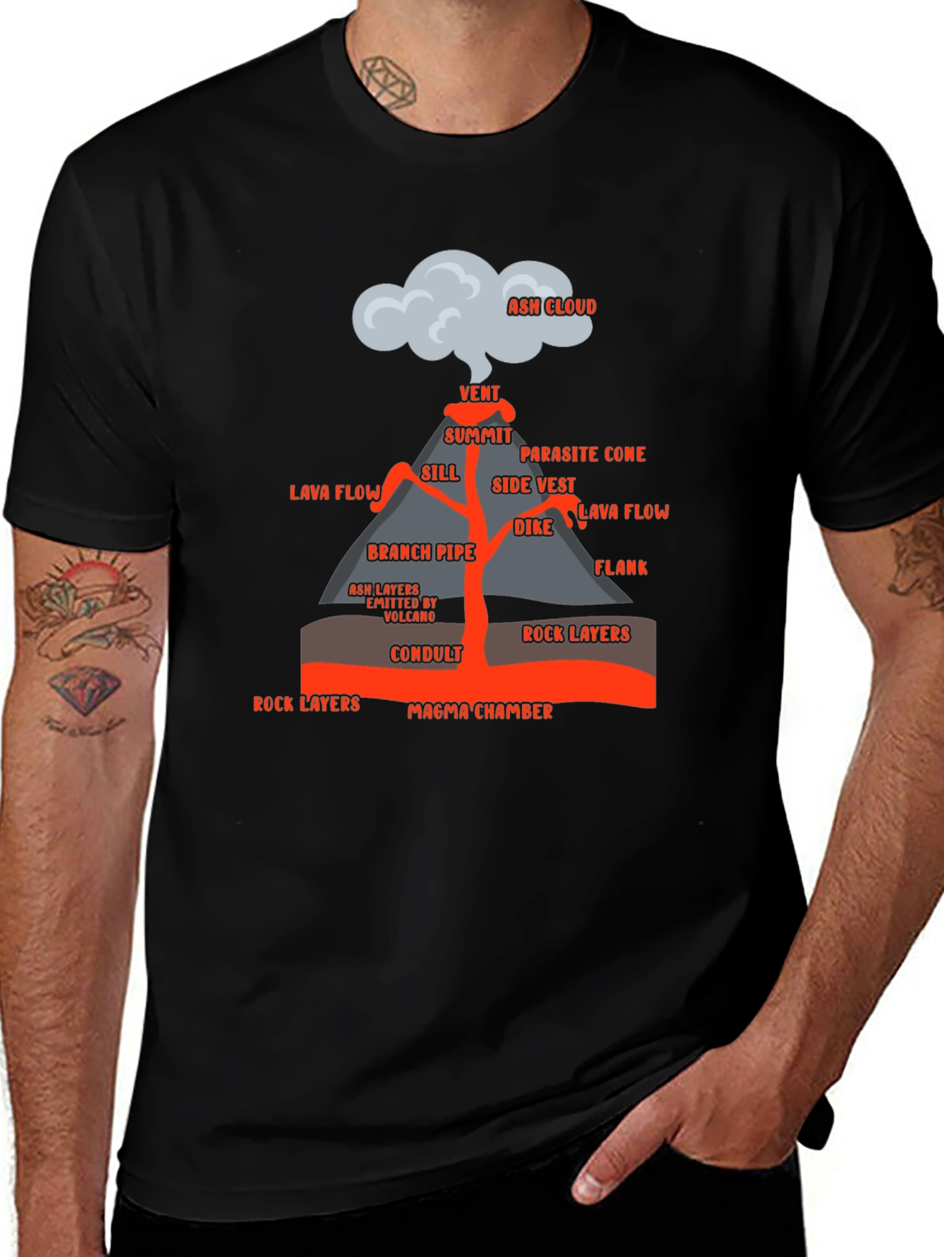 Volcano Anatomy Black T-Shirt - Educational Science Tee