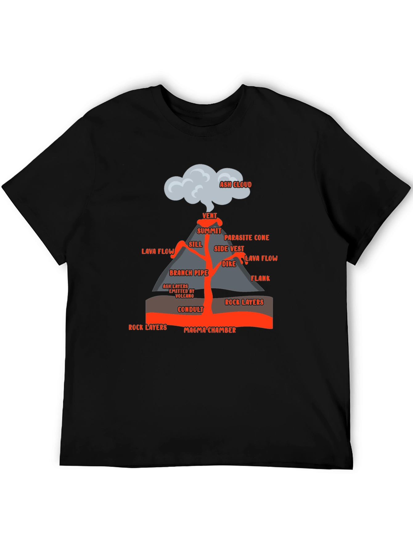 Volcano Anatomy Black T-Shirt - Educational Science Tee