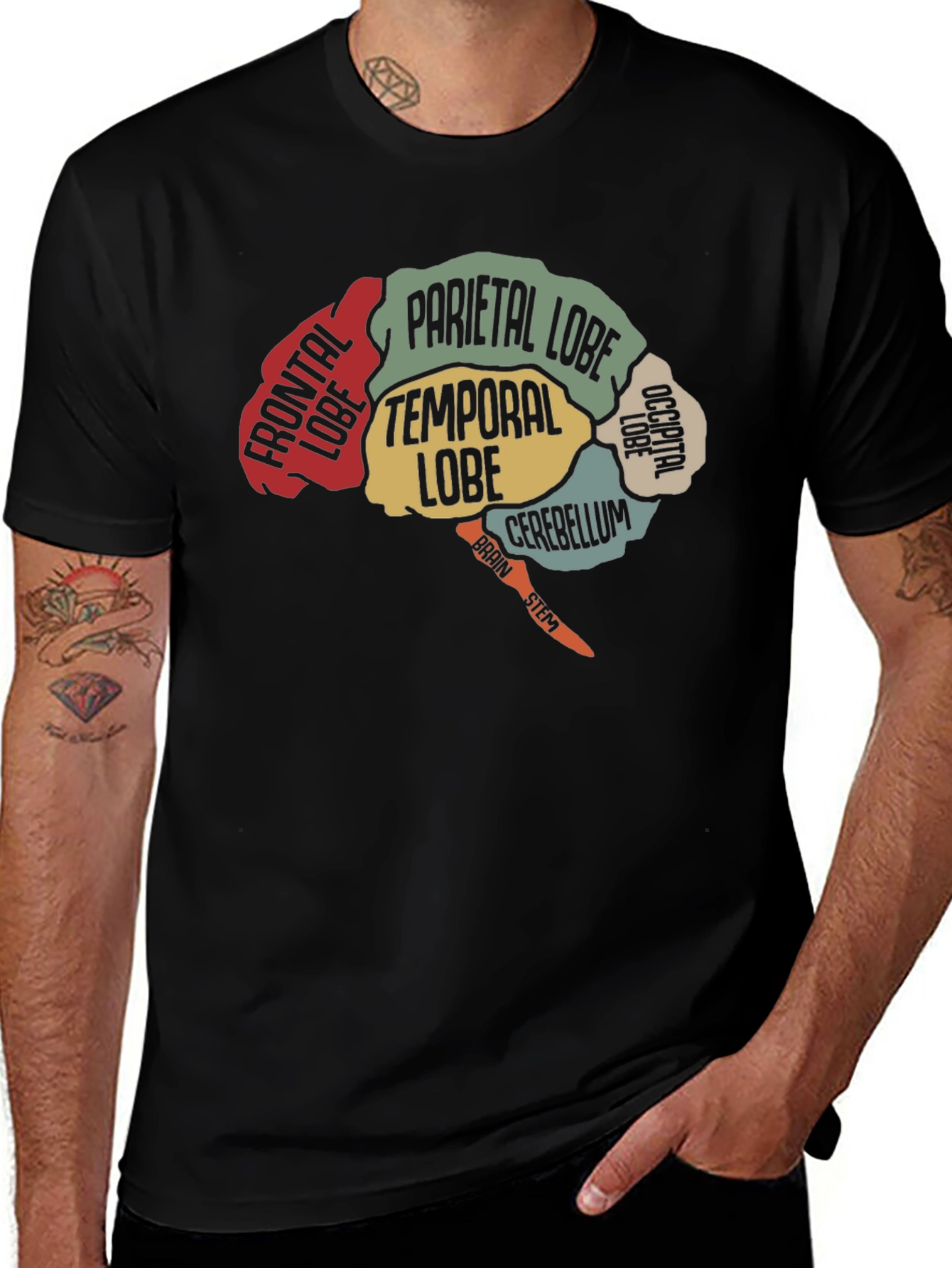 Brain Anatomy T-Shirt - Neurology Tee