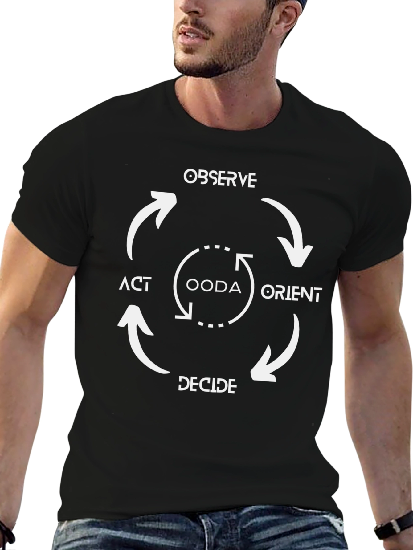 OODA Loop Strategy Black T-Shirt