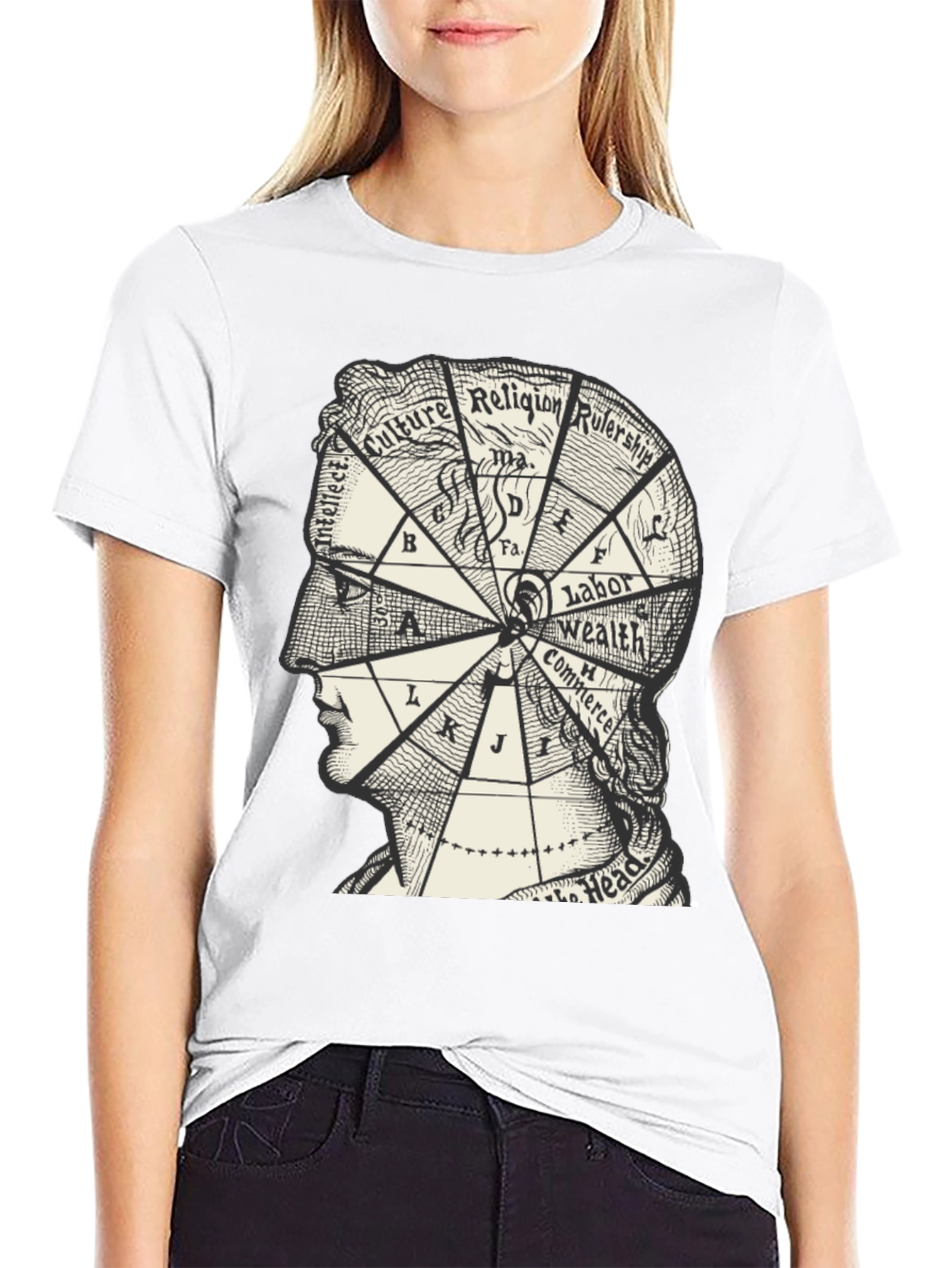 Intellect Brain Diagram T-Shirt - Culture Religion Wealth Commerce