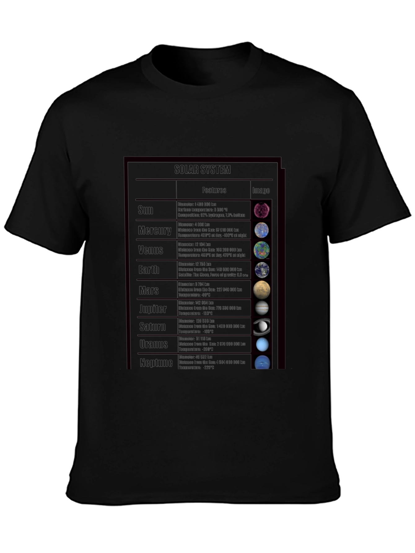 Planets Graphic Print Black T-Shirt
