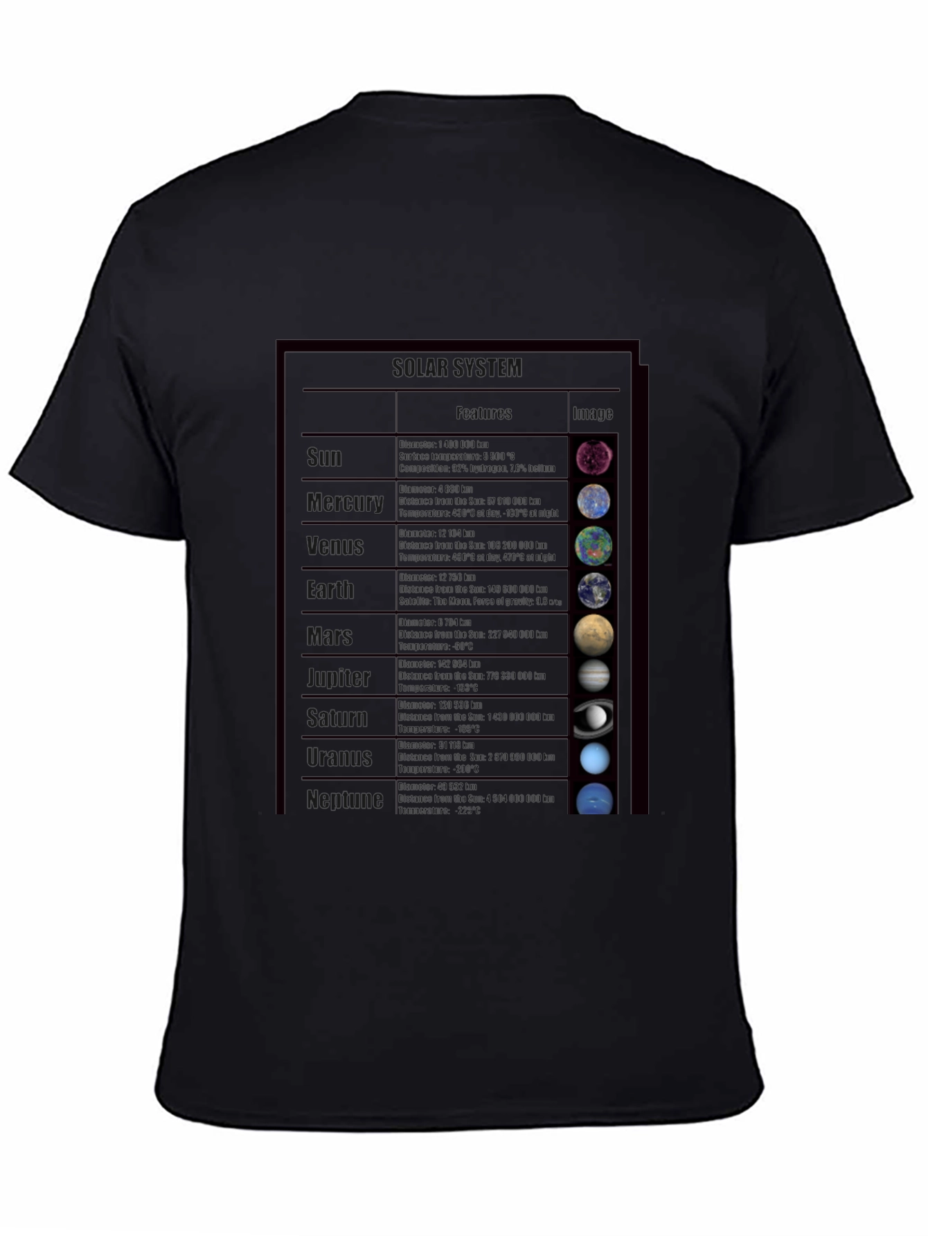 Planets Graphic Print Black T-Shirt