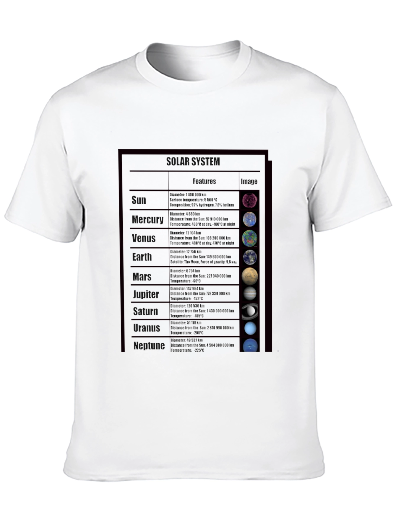 Planets Graphic Print Black T-Shirt