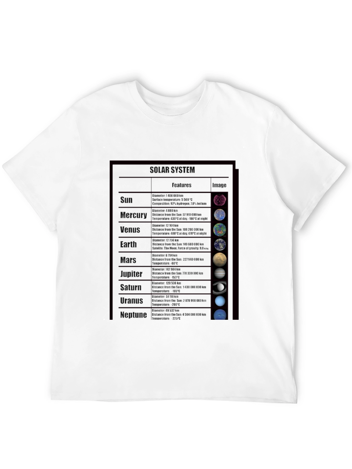 Planets Graphic Print Black T-Shirt