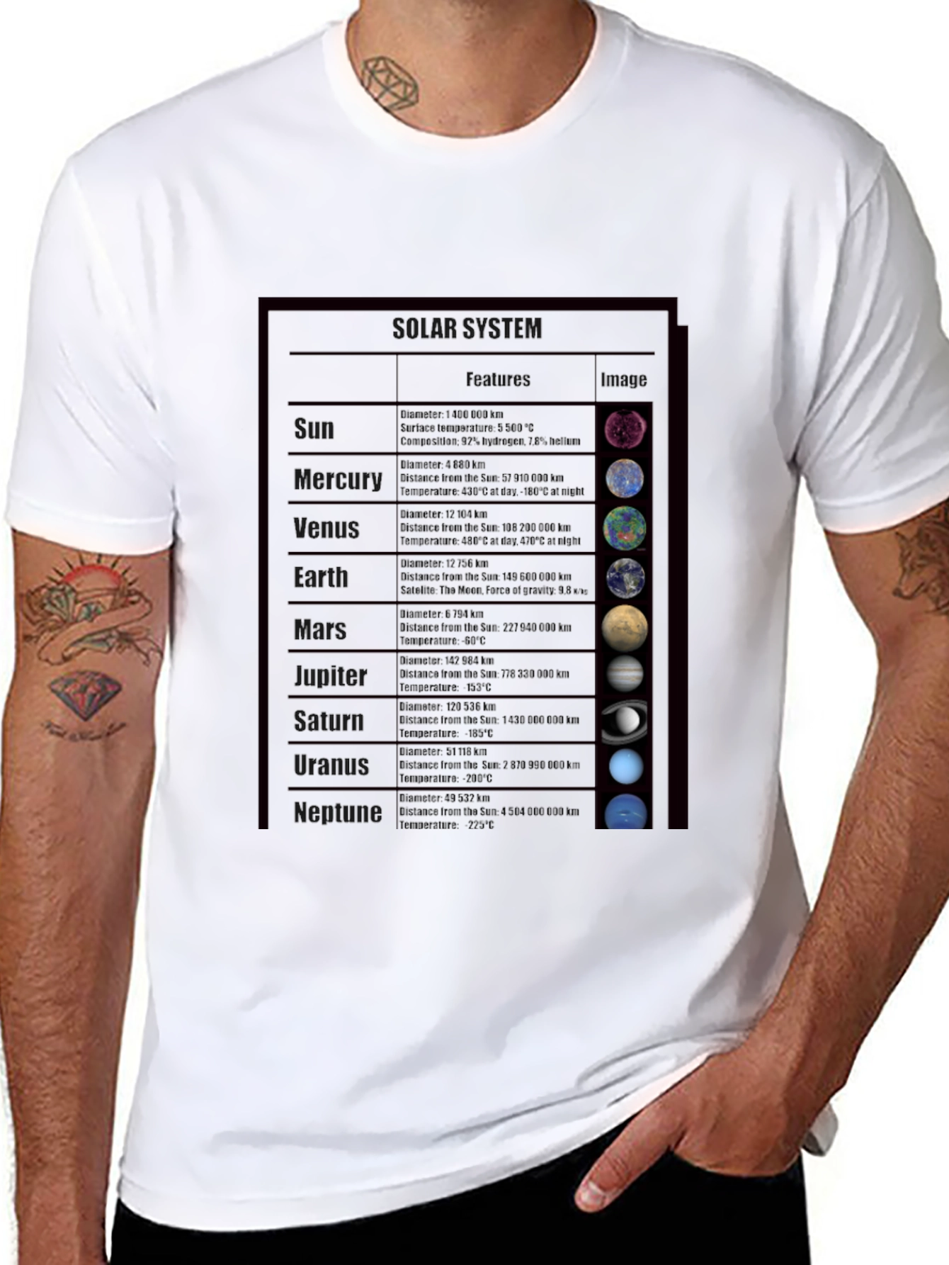 Planets Graphic Print Black T-Shirt