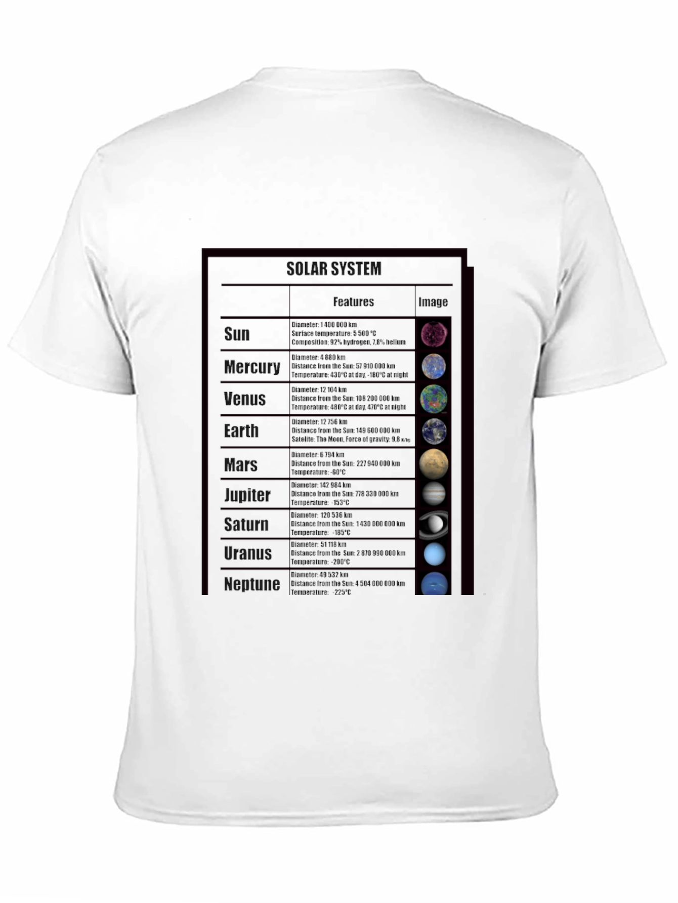 Planets Graphic Print Black T-Shirt