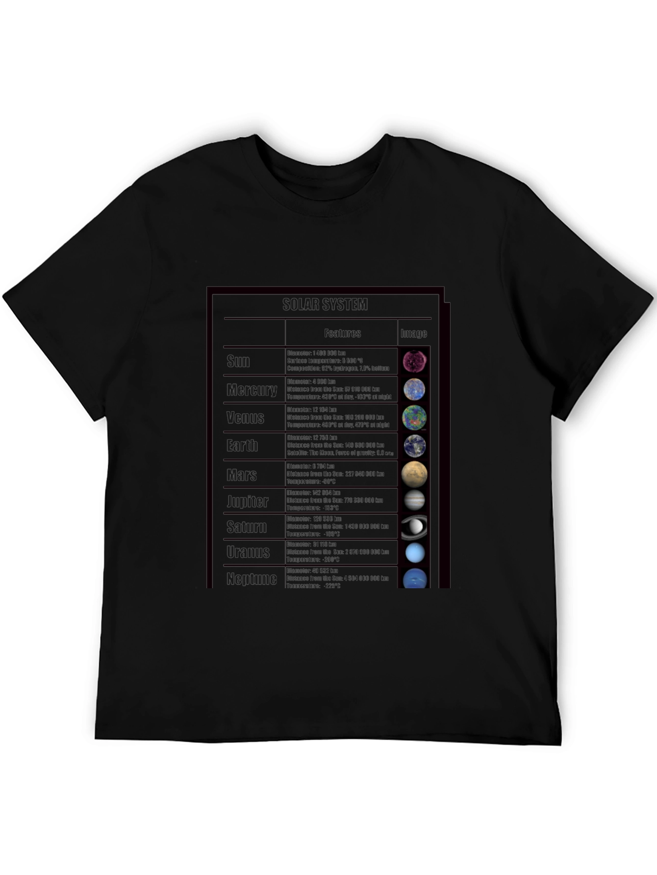 Planets Graphic Print Black T-Shirt