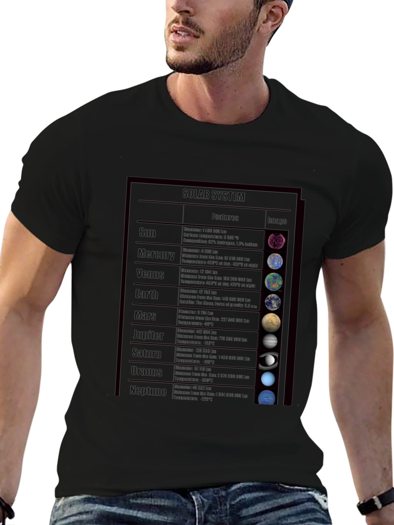 Planets Graphic Print Black T-Shirt