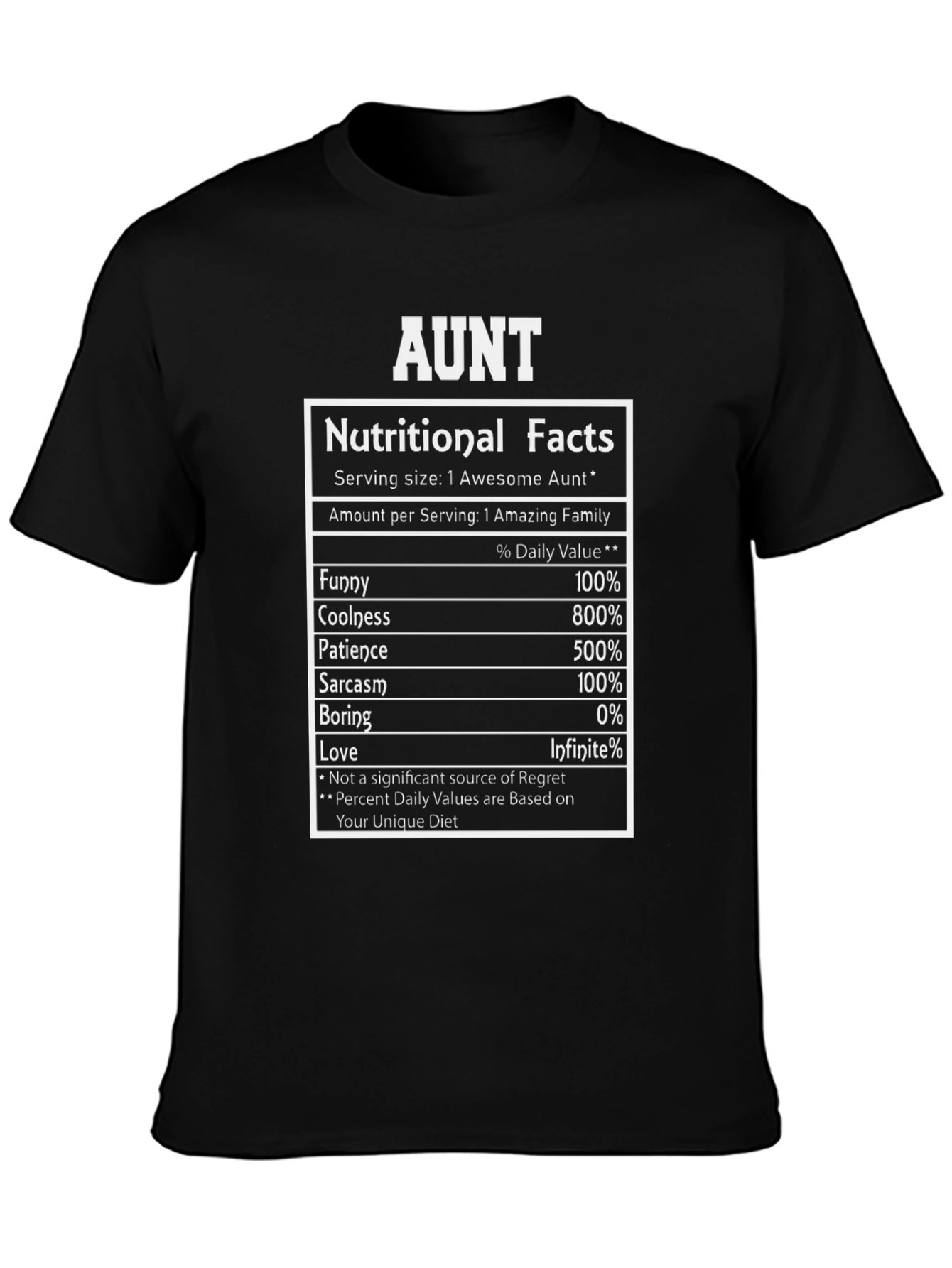 Aunt Nutritional Facts Funny Cool T-Shirt