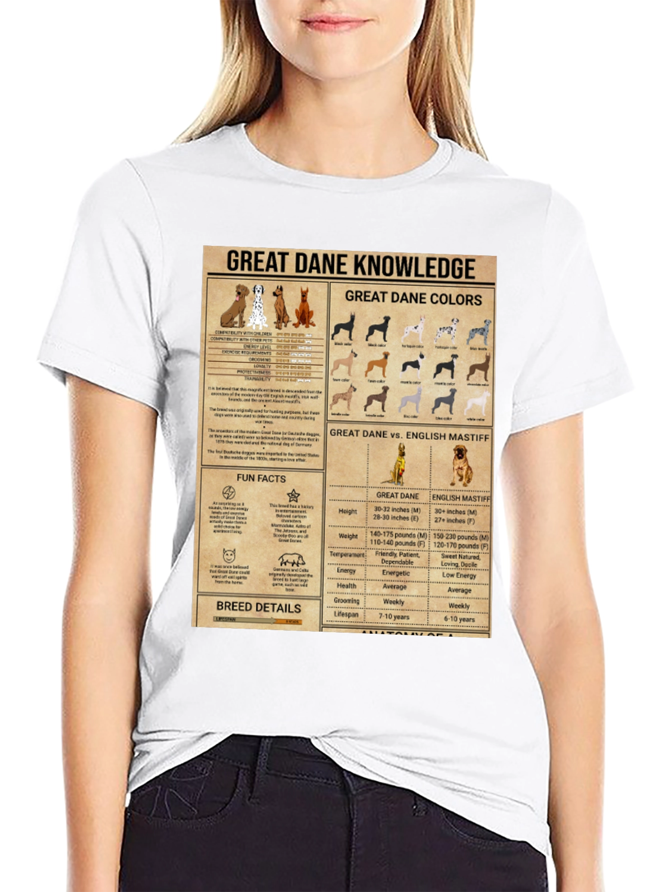 Great Dane Knowledge Graphic Tee