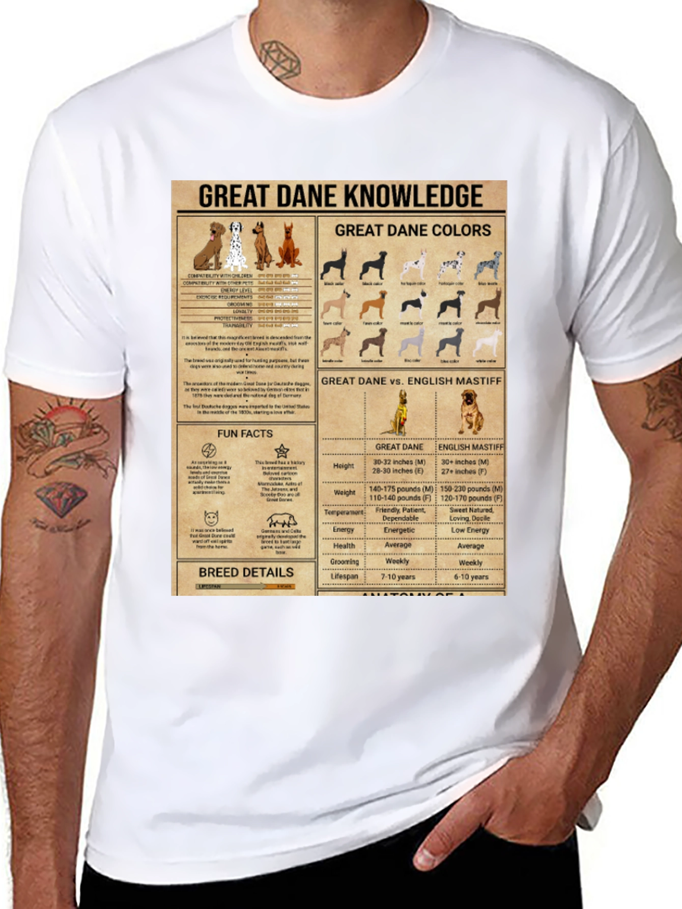 Great Dane Knowledge Graphic Tee